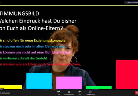 Familiodrom – Sophiensaele Berlin – Interrobang verlegen Rousseaus Pädagogikklassiker 